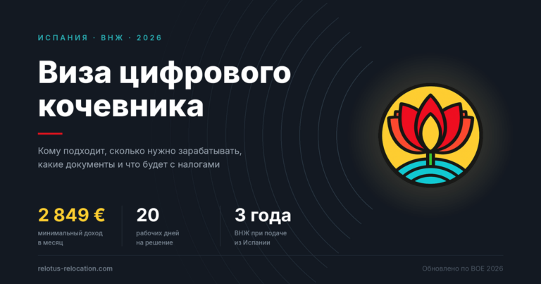 Виза цифрового кочевника в Испании: как получить ВНЖ в 2026 году