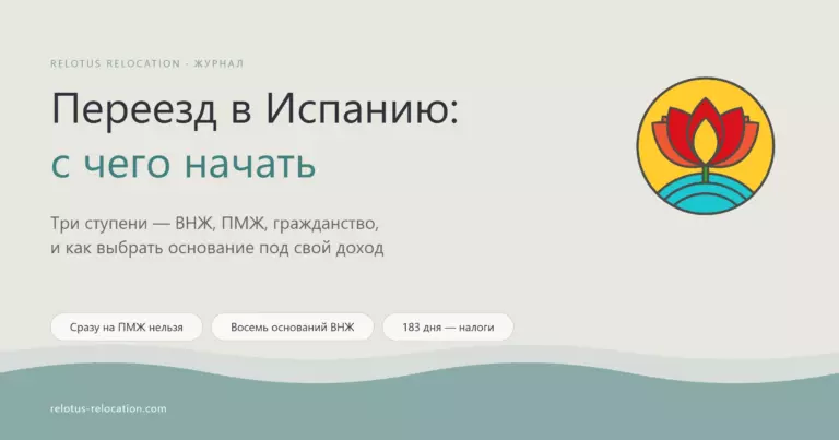 Переезд в Испанию: с чего начать и какие есть основания