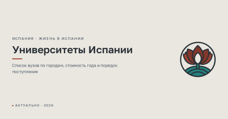 Университеты Испании