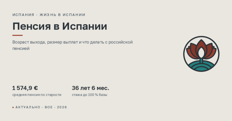 Пенсия в Испании: возраст выхода, размер и российская пенсия