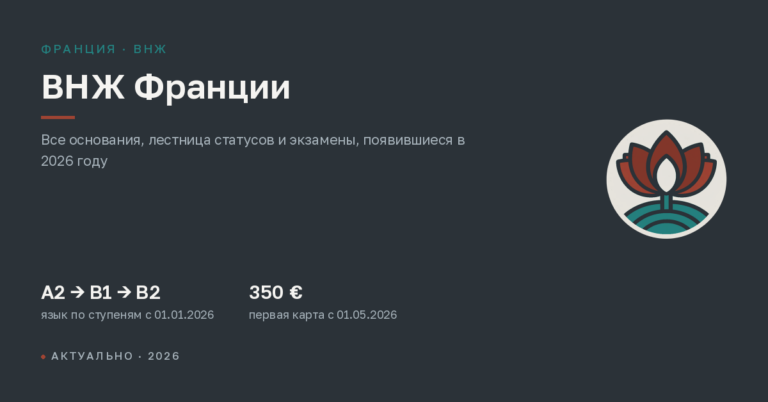 ВНЖ Франции: все основания в 2026 году