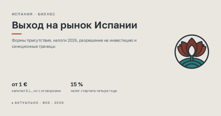 Выход на рынок Испании: как российской компании или стартапу открыть бизнес в 2026 году