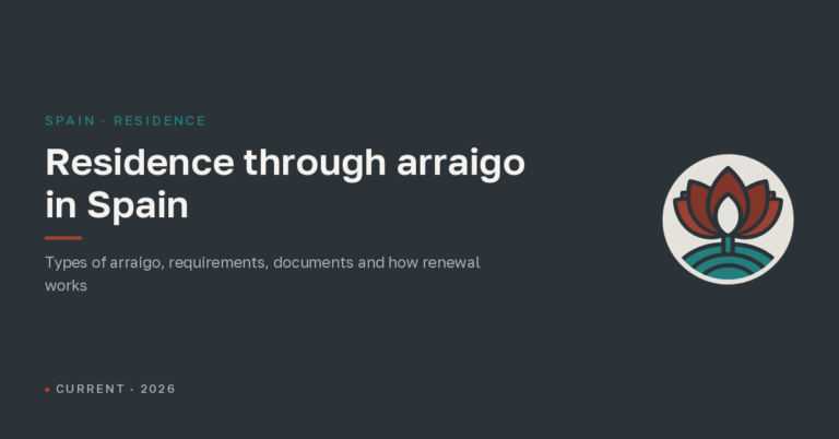 Residence permit through settlement (arraigo) in Spain