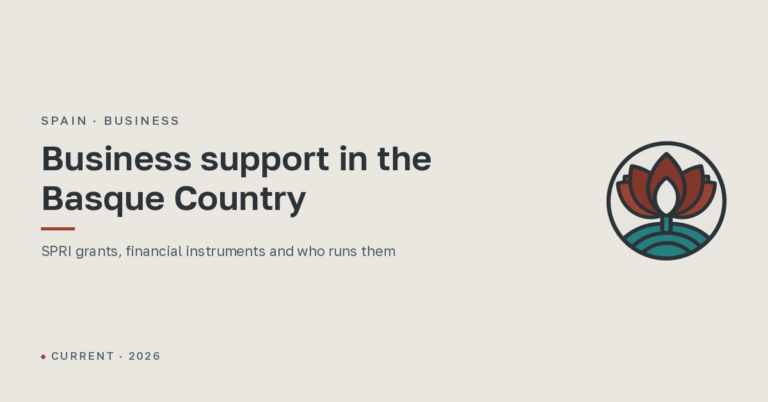 Support for entrepreneurs in the Basque Country in 2026: a complete guide