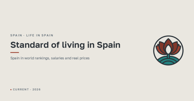 Standard of living in Spain