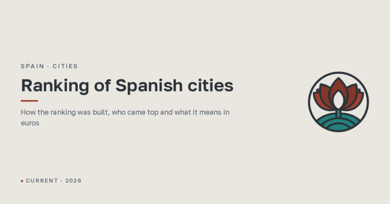 Ranking of Spanish cities 2026: the best cities to live in
