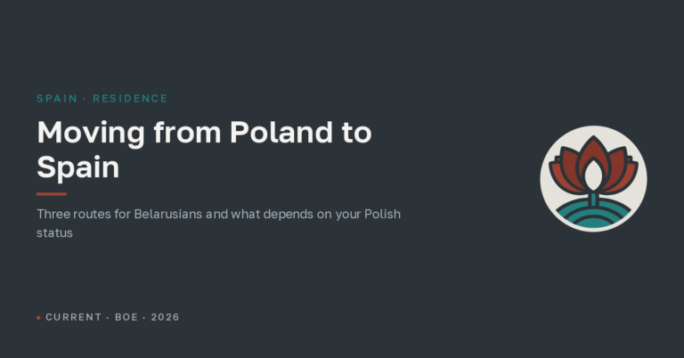Moving from Poland to Spain for Belarusians in 2026