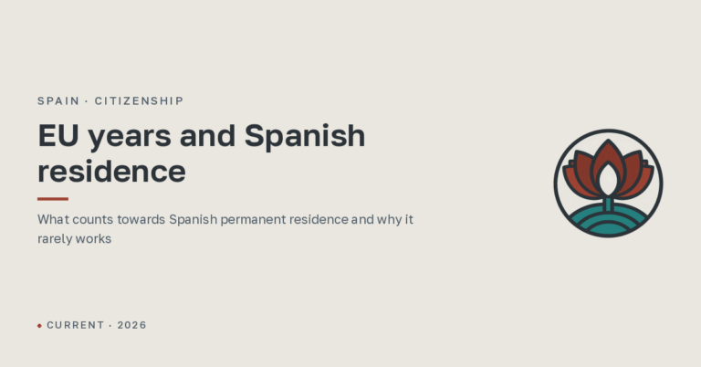 Do years in another EU country count towards Spanish permanent residence?