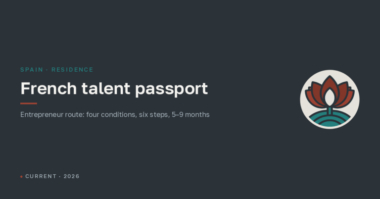 French talent passport: what it is and how entrepreneurs get a four-year residence permit