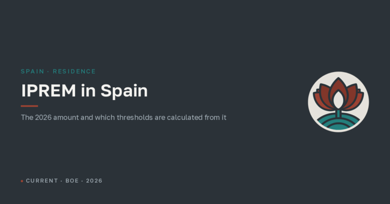 IPREM in Spain: the 2026 amount and where it is used