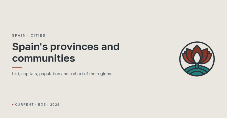 Provinces and autonomous communities of Spain: list, capitals, population and map