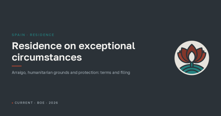 Residence on exceptional circumstances in Spain: grounds, terms and filing