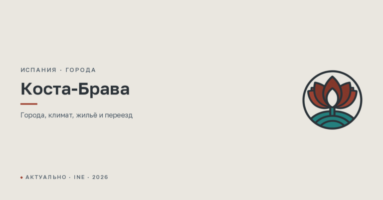 Коста-Брава: где находится, города, климат, жильё и переезд