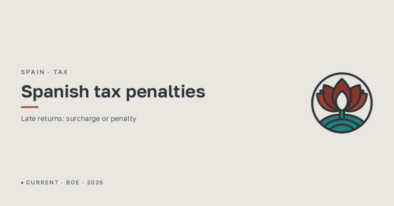 Spanish tax penalties and late returns: how to fix them before a demand
