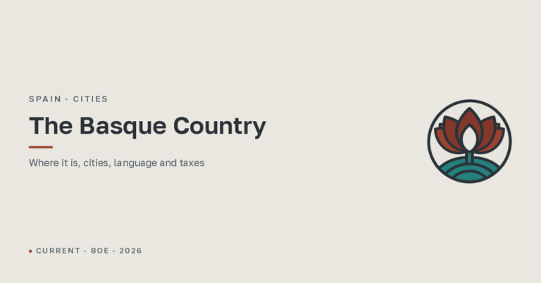 The Basque Country, Spain: where it is, cities, language and life in 2026