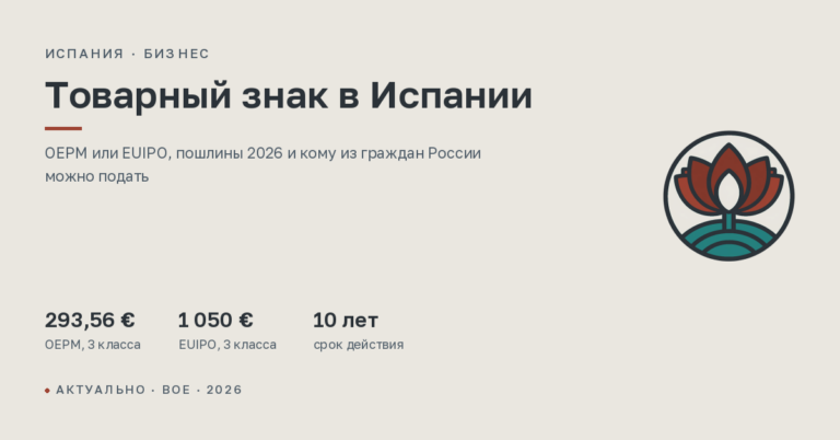 Регистрация товарного знака в Испании и ЕС: OEPM, EUIPO, пошлины и санкции для россиян