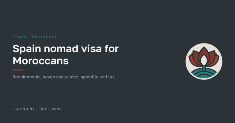 Spain digital nomad visa for Moroccans in 2026: requirements, seven consulates, apostille and tax
